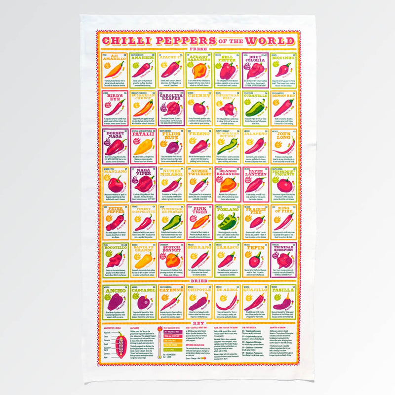 Chillies of the World Tea Towel