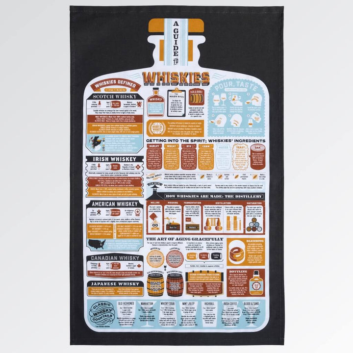 Guide to Whiskies Tea Towel