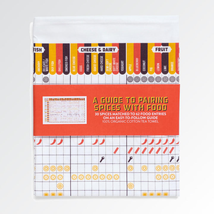 Spice and Food Pairing Tea Towel