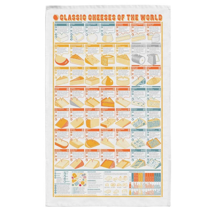 The Cheese Tea Towel