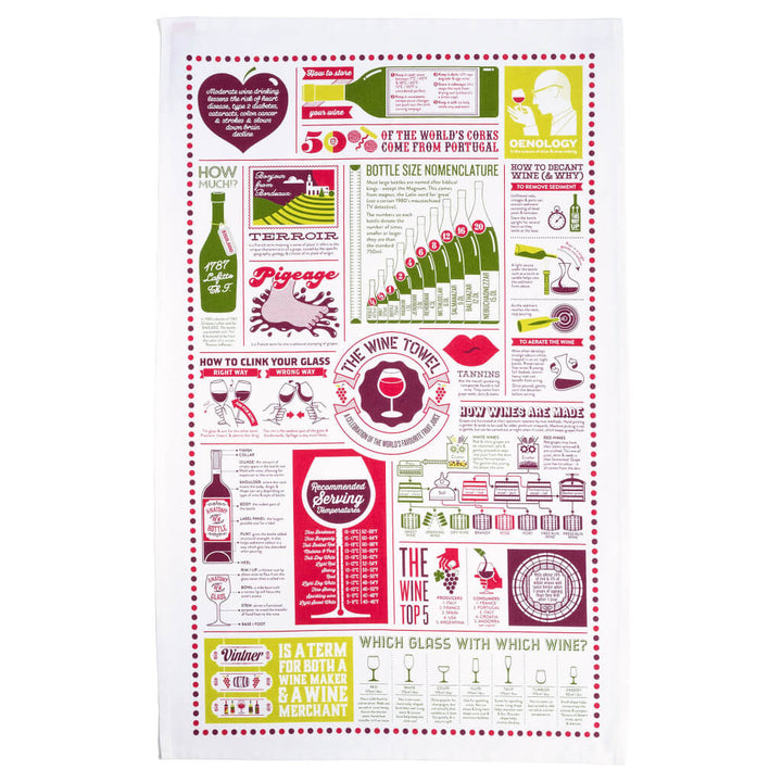 The Wine Tea Towel