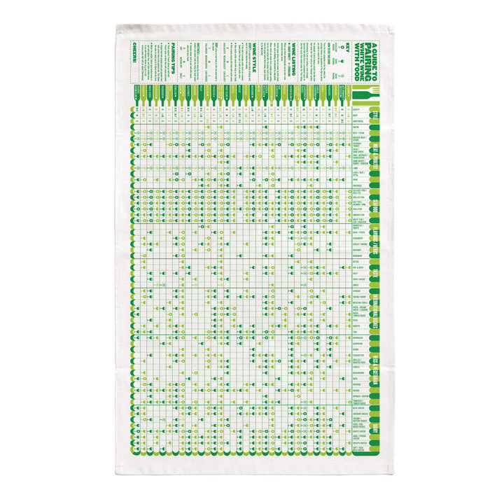White Wine Paring With Food Tea Towel