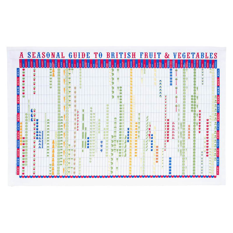 Seasonal Guide to British Fruit & Vegetables Tea Towel