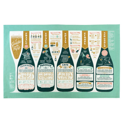 A Guide to Fizz Kitchen Towel