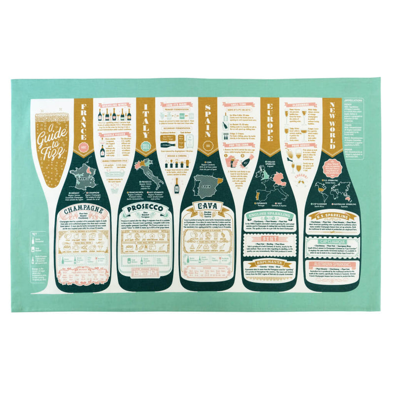 A Guide to Fizz Kitchen Towel