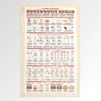 Complete Guide to Making Sourdough Bread Tea Towel