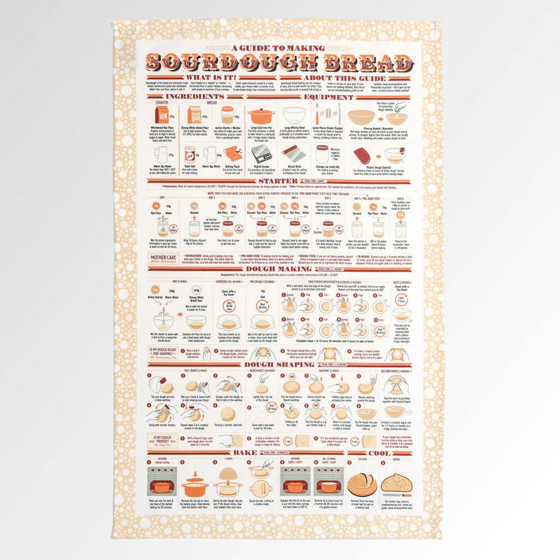 Complete Guide to Making Sourdough Bread Tea Towel