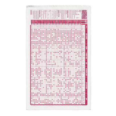 Red Wine Paring With Food Tea Towel