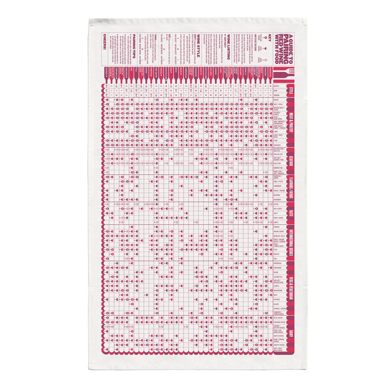 Red Wine Paring With Food Tea Towel