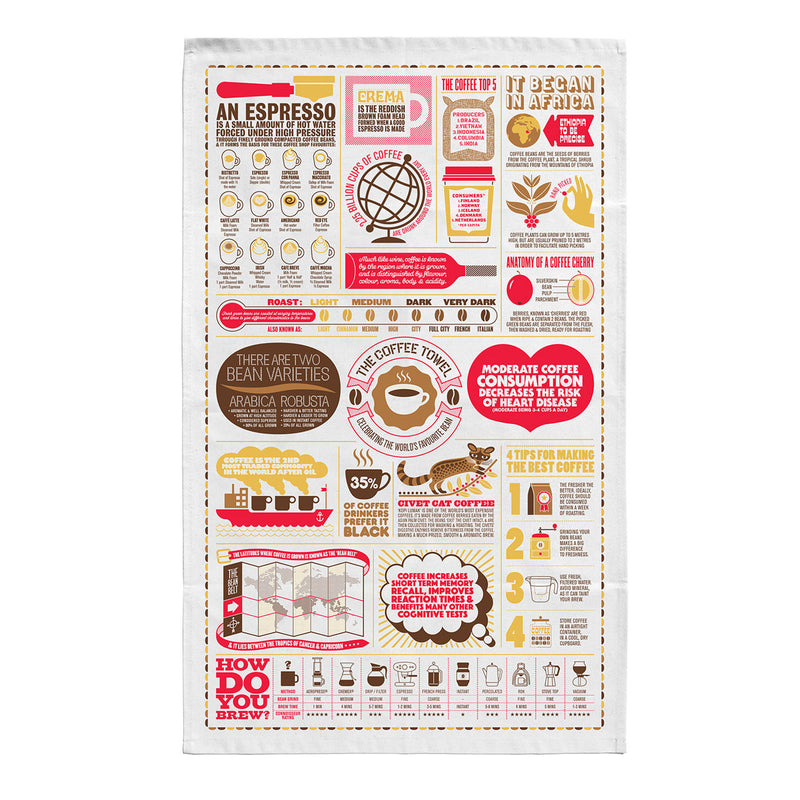 The Coffee Tea Towel