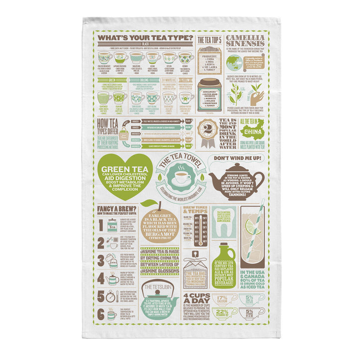 All About Tea Kitchen Towel